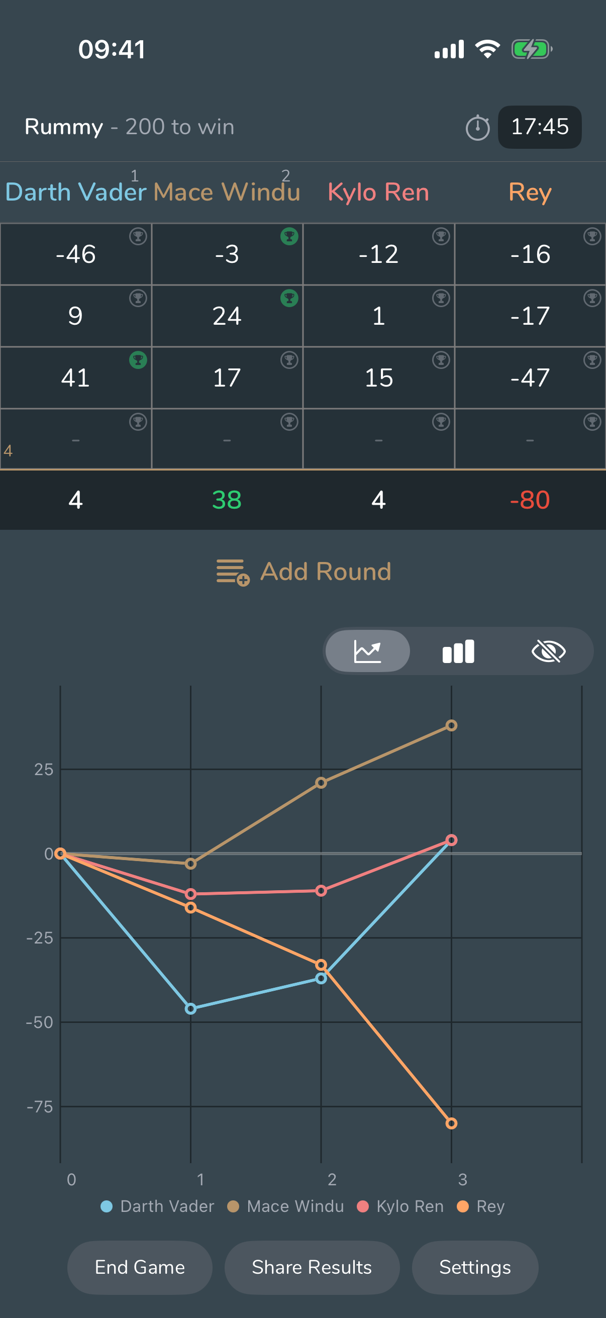 Game scoring interface